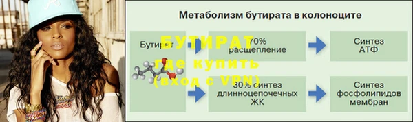 стаф Надым